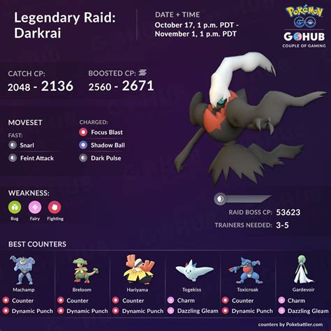 pokemon go darkrai counters|pokemon go toys darkrai.